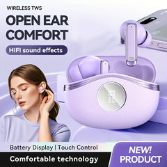 The New In-ear Wireless Sports Headphones